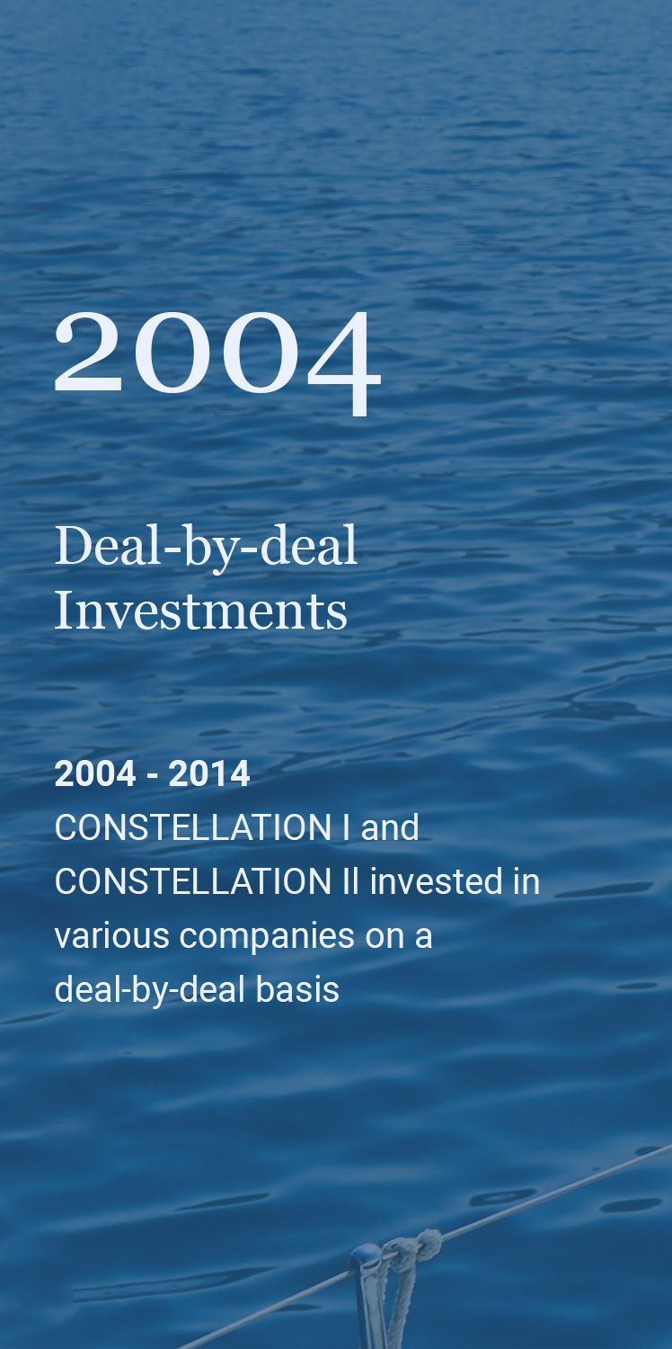 2004 Deal-by-Deal Investments